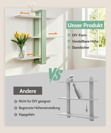 Полиця настінна дерев'яна SUMGAR Wandregal, плаваюча, 3-ярусна, 50x58 см, м'ятно-біла, для вітальні, спальні