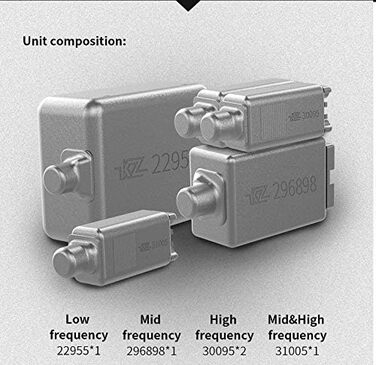 Навушники-вкладиші LINSOUL KZ AS10 5BA HiFi, знімний кабель, 5 динаміків, пасивне шумозаглушення