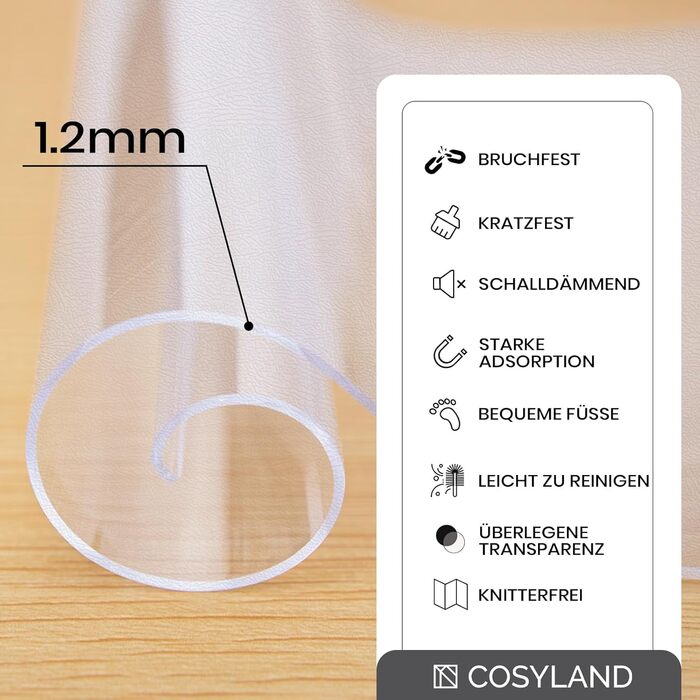 Килимок під офісне крісло COSYLAND, напівпрозорий, 120x150 см