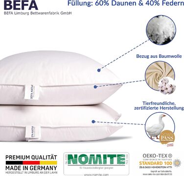 Подушка BEFA NATUR Made in Germany 80х80 см з 60 пухом і 40 пір'ям 1 класу, біла, вага наповнювача 900г. Підходить для алергіків (номіт), пас (2 шт. и) (40 х 80 см)