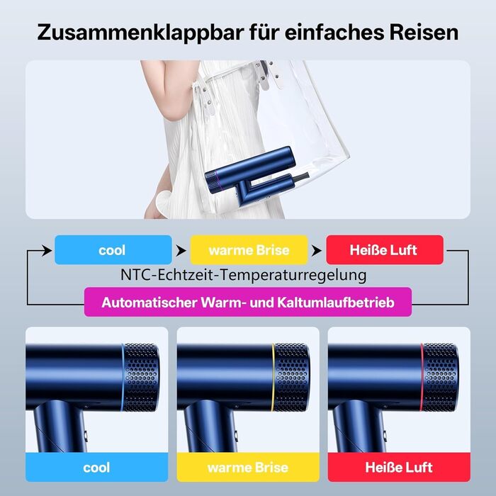 Професійний іонізаційний фен для волосся CONFU 1700W, складаний фен з магнітним диффузором та стилізуючою насадкою, низький рівень шуму, синій