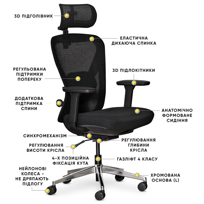 Крісло Mealux Q1 Air Fabric Black (арт HF-Q1 F/B)