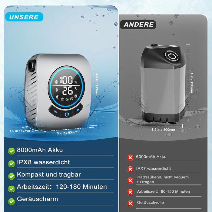 Портативна душова кабіна для кемпінгу Spopal з акумулятором 8000mAh, насосом та індикатором температури. Комплект для відпочинку на природі, автомийки, пляжу, подорожей та догляду за тваринами (сірий)