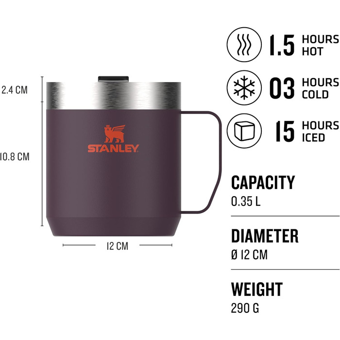 Термокружка Stanley Classic Legendary Camp Mug - 0.35L, Plum (Сливовий)