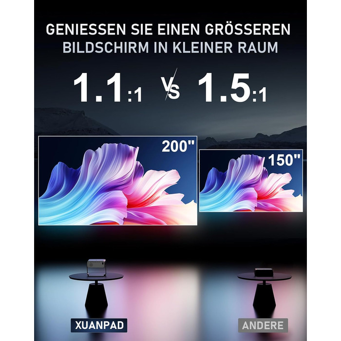 XuanPad Проектор 1080P з WiFi, Bluetooth та AI-автофокусом, 30000 люмен, поворотний на 210°, автоматична корекція Keystone, захист від пилу та система охолодження, сертифікований Netflix