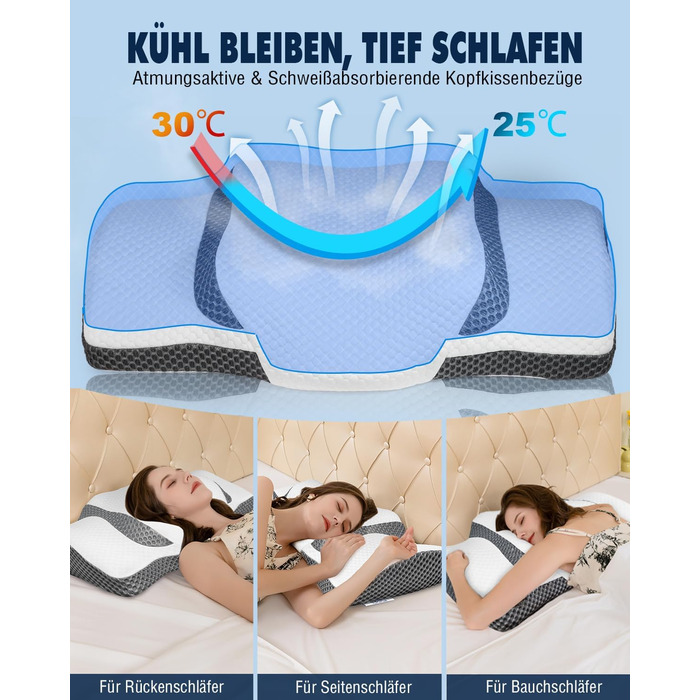 Ортопедична подушка IDEA, ергономічна подушка для шиї, подушка з memory foam, оригінальна для тих, хто спить на боці, на спині та на животі, подушка-підголівник для чоловіків та жінок (67.3 x 38.2 x 13.8/3 см)
