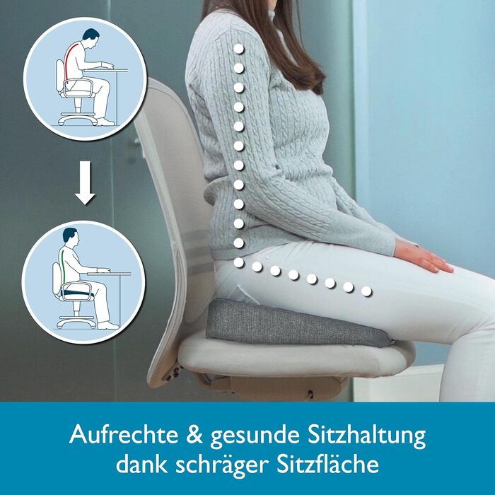 Keilkissen Beautissu BeauErgo – Ergonomічне сидіння для офісного крісла, дому, з антиковзним покриттям