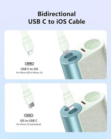 Вбудований кабель Apple USB-C, LED, сумісний з iPhone/Samsung (зелений), 20W PD 10000mAh