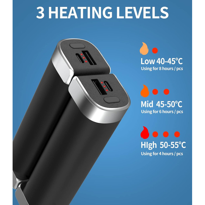 Електричні грілки для рук 5000mAh (2 шт.) - багаторазові, для активного відпочинку, зимовий подарунок для дітей, жінок та чоловіків (чорний)
