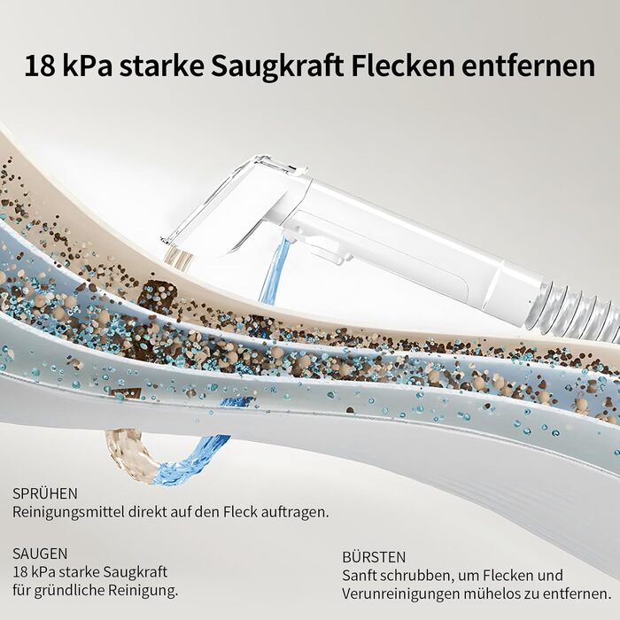 COCEAN Потужний пилосос для миття килимів та м'яких меблів, 18Kpa, для дому та автомобіля, білий
