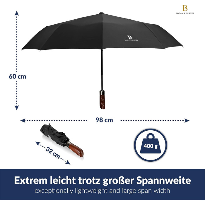 Парасолька складна штормозахисна LOGAN & BARNES 140 км/год, дерев'яна ручка, тефлонове покриття, модель Dublin Black