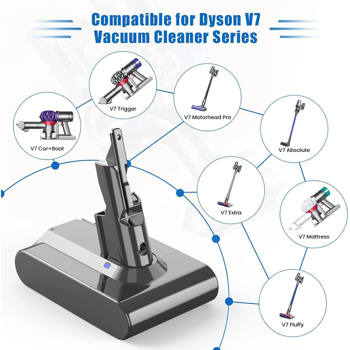 Змінна батарея 6000 мАг для пилососа Dyson V7 SV11 Animal/Motorhead/Trigger/Fluffy/Mattres.