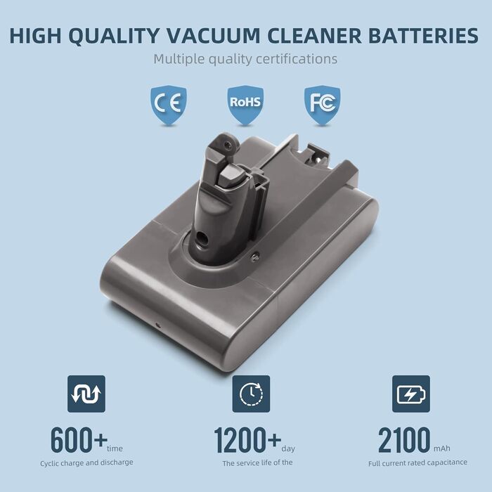 Змінна батарея BIUBOTY V6 21,6 В для Dyson V6/DC62/DC58/DC61/DC59/DC72/DC74/SV03-SV09/595/650/770/880