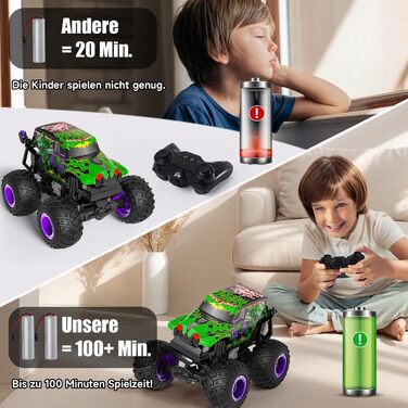 Радіокерований монстр-трак 1:20 2.4GHz, 20 км/год, зелений динозавр з підсвіткою LED та музикою для хлопчиків та дівчаток від 3 років