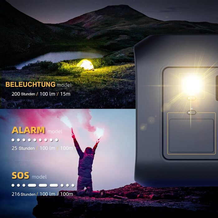 Портативна електростанція 300W (макс. 500W), 288Wh (90000mAh) з чистою синусоїдою 230V, LiFePO4 акумулятор, для кемпінгу, подорожей та надзвичайних ситуацій. P300E