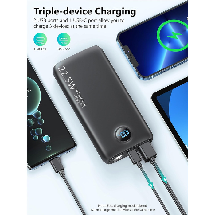 МАг, 22,5 Вт PD 3.0 QC 4.0, USB-C, LED, 4.5A, з ліхтарем для смартфонів/планшетів, 20 000