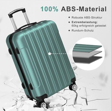 Набір валіз LEADZM 4 шт. з жорстким корпусом, ABS, з колесами, великі, для подорожей, з косметичкою (Турквіс, смужки)