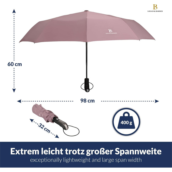 Штормозахисна парасолька LOGAN & BARNES до 140 км/год - складна парасолька з тефлоновим покриттям, модель Manchester (рожева)