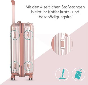 Набір валіз Voyagoux 2 шт. (40L + 116L) з ABS, TSA-замком, 4 колеса, рожеве золото