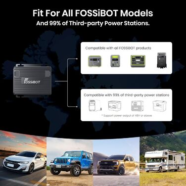 Портативна електростанція FOSSiBOT F2400 2048Wh LiFePO4, 2400W (4800W пік), 230V, 3 розетки AC, для дому, кемпінгу, резервного живлення