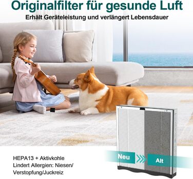 Повітряочисник Jafända HEPA для алергіків з аромадифузором та фільтром з активованого вугілля, видаляє 99,97% цвілі, пилу, пилку. Повітряочисник CADR 268 м³/h