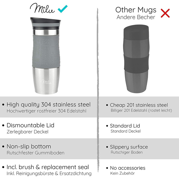 Термокружка Milu 450мл з нержавіючої сталі, 370мл, для кави з собою, з подвійними стінками, не протікає, для подорожей, авто