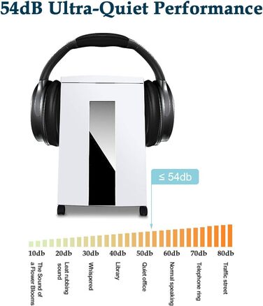 Шредер для документів WOLVERINE P5 SD9101 (Білий) – 8 листів, супер мікроріз, 17л контейнер
