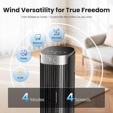 Турбовентилятор Leiser 91 см з осциляцією, пультом дистанційного керування та Wi-Fi, 4 швидкості, 4 режими, таймер 12 годин, чорний