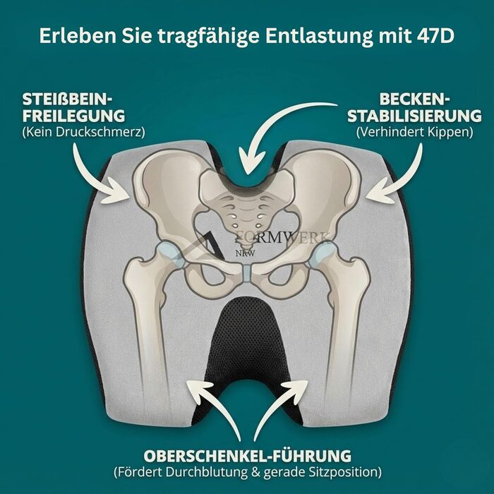 Ортопедична подушка для сидіння преміум-класу - Ergonomisches Sitzkissen для офісу та авто з 3D Memory Foam, сертифікат OEKO-TEX-100 (65-100 кг), сірий колір