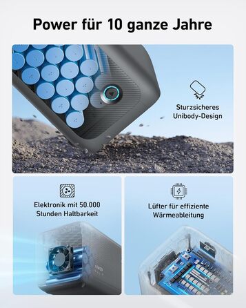 Портативна електростанція Anker SOLIX 1800W, LiFePO4, для кемпінгу та резервного живлення (опціональне сонячне панелі)