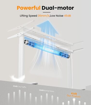 Електричний регульований стіл MAIDeSITe EL2 Pro Art з овальною основою, Dualmotor, 180 кг, 4 пам'яті, захист від зіткнень (білий)