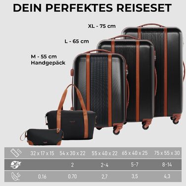 Набір валіз FERGÉ Milano 5-ти частинний (3 розміри) + сумка + органайзер - чорний