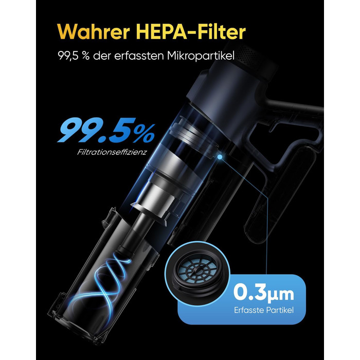 Акумуляторний пилосос Vexilar Leichter 50Kpa, 50хв, 450W, LED-дисплей, 6-в-1 для килимів, підлоги, шерсті тварин, авто, синій