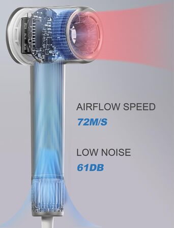 Фен для волосся Ion 2200 Вт Професійний фен для волосся EC Мотор 110 000 об/хв - 370г Легке тихе швидке висихання блискучого гладкого волосся для дому, подорожей та перукарні (синій) (Mini Grey)