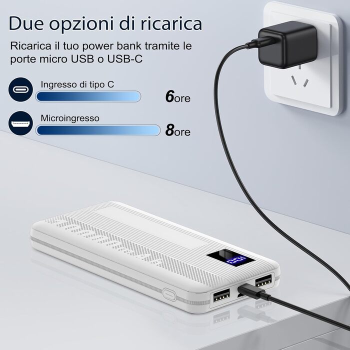 Маленький і потужний, USB C, LED-дисплей, 2 USB-виходи, портативний (білий), 10000mAh