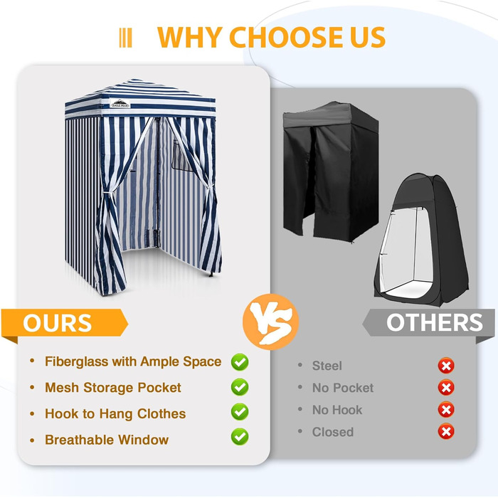 Намет-роздягальня EAGLE PEAK Flex Ultra Compact Pop-Up, 1,2 x 1,2 м, для басейну, фотосесій та кемпінгу (Морська синя/Білий)