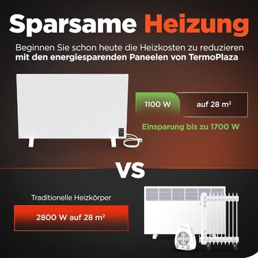 Інфрачервовий обігрівач TermoPlaza WiFi з термостатом 270 Вт для приміщень до 7 м² | Настінний та підлоговий обігрівач | Енергоефективний інфрачервовий електричний обігрівач та конвектор для дому та ванної кімнати