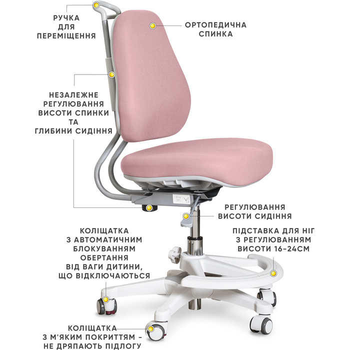 Дитяче крісло Evo-Kids Mio Ergo Lite Dark Pink (арт. Y-507 Lite DP)