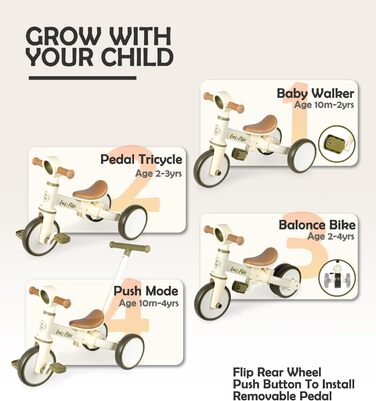 Дитячий біговел-триколіс LOL-FUN 5-в-1 з ручкою для штовхання, зелений оливковий, для хлопчиків та дівчаток від 1 року