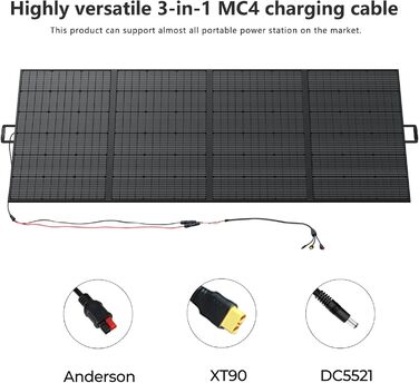 Портативна електростанція FOSSiBOT F1200: 1024Wh LiFePO4, 1200W (2400W), для кемпінгу, дому та балкону