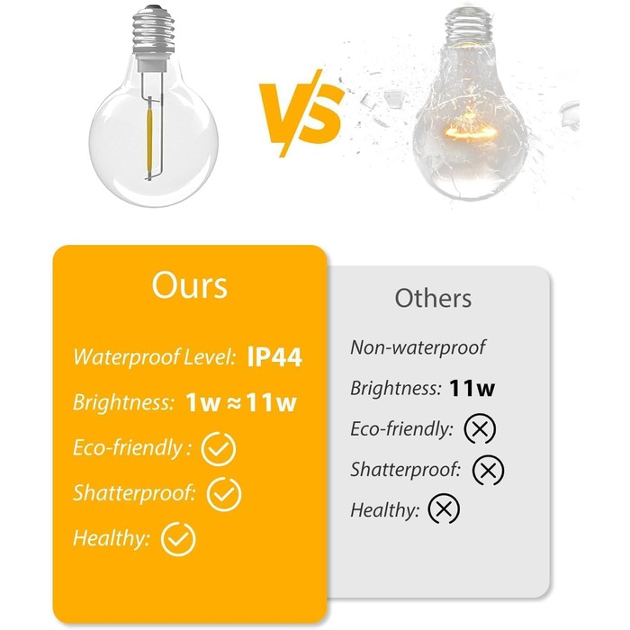 LED гірлянда для вулиці 23м - 75 футів, з таймером та регулюванням яскравості. 30+3 лампочки G40, тепле біле світло, ретро стиль, вологостійка гірлянда для тераси, вечірки, саду, патіо.