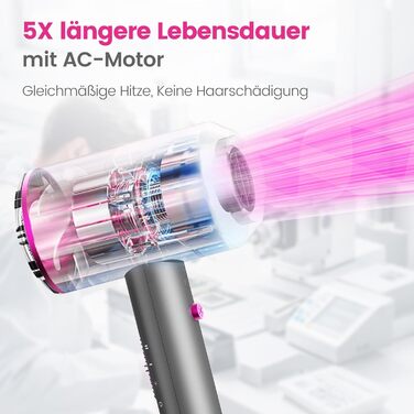 Професійний іонний фен для волосся з AC-мотором, 3 температурні та 2 швидкісні режими, кнопка холодного повітря, 3 насадки-концентратори та дифузор, сірий