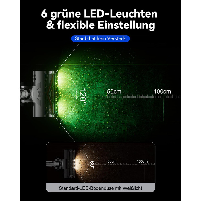 Акумуляторний пилосос H9 58000 Па, 650 Вт, 80 хв, бездротовий з LED-дисплеєм, для шерсті тварин, килимів та підлоги, синій