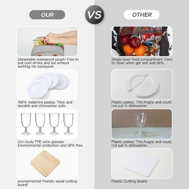 Набір для пікніка на 4 особи з термосумкою, флісовою ковдрою, столовим приладдям, для кемпінгу, пляжу, подорожей, походів (Світло-сірий)