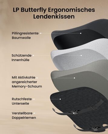 Підпорка для спини ProtoArc з піною Memory Foam, для офісного крісла, авто та столу, чорна