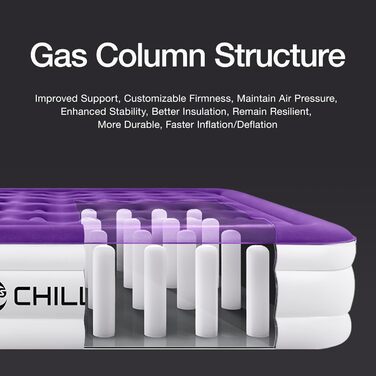 Надувний матрац ChillSun для 1 особи з вбудованим насосом 190x100x40 см, самонадувний, для дому, гостей, кемпінгу (190x100 см)