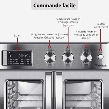 TurboTronic Міні-піч 4-в-1: Конвекційна піч, фритюрниця, дегідратор, гриль. Об'єм 32л, з поворотним шампуром та аксесуарами. Airfryer, піч для піци, міні-стіл (сріблястий)