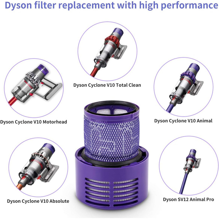 Комплект з 2 змінних фільтрів для Dyson V10 SV12, можна мити щіткою та рушником, замінено DY-969082-01