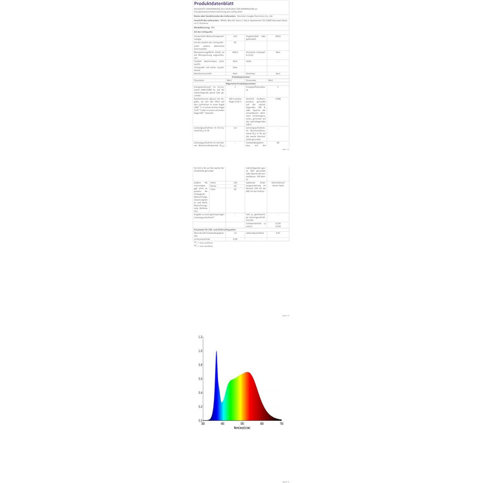 Набір з 2 світлодіодних приліжкових світильників, 256 кольорів RGB, сенсорний затемнений, акумуляторний через USB, бездротовий, з таймером і пам'яттю