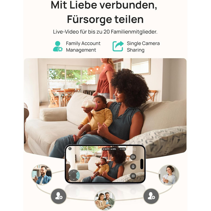 Відеоняня Dr.Care LumiView з камерою та монітором 5